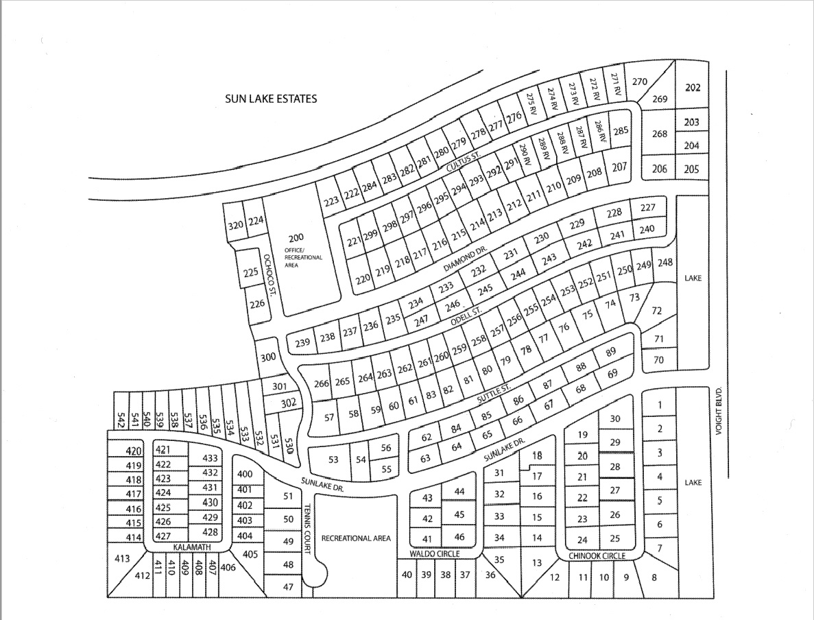 Sun Lake Estates 3.2020 COVID-19 – Sandell Development